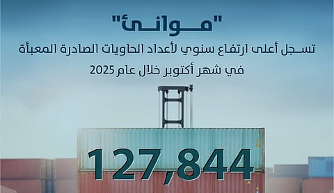 "موانئ" تحقق أعلى ارتفاع سنوي لأعداد الحاويات الصادرة المعبأة في شهر أكتوبر خلال عام 2025