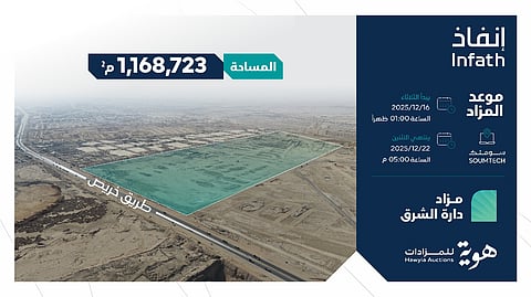 فرصة عقارية استثمارية استثنائية على طريق خريص مباشرة في مدار دارة الشرق