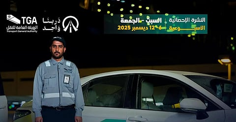 1396 مخالفًا في أسبوع.. "هيئة النقل" تضبط الكدادة وتواجههم بعقوبات تصل 20 ألف ريال