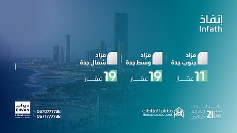 49 فرص عقارية بمزاد شمال جدة ووسط جدة وجنوب جدة