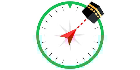 أفضل التطبيقات والمواقع لتحديد اتجاه القبلة في أي مكان