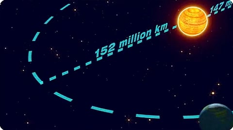 الانقلاب الشتوي الأحد 21 ديسمبر.. المسند: أقصر نهار وأطول ليل في نصف الكرة الشمالي