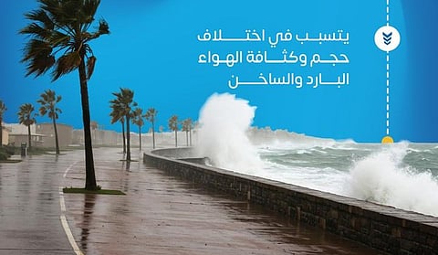 "الرياح الهابطة" تداهم الأجواء فجأة.. ظاهرة خطرة يكشفها "الأرصاد" ويحذر من تأثيراتها المباشرة