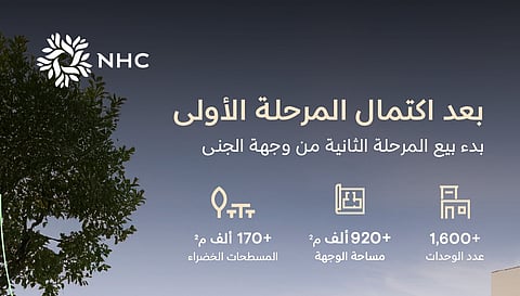 NHC تعلن بدء البيع في المرحلة الثانية من وجهة الجنى بمحافظة جدة