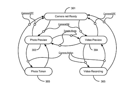 "أبل" تسجل براءة اختراع تتحكم بكاميرات "آيفون" عن بُعد
