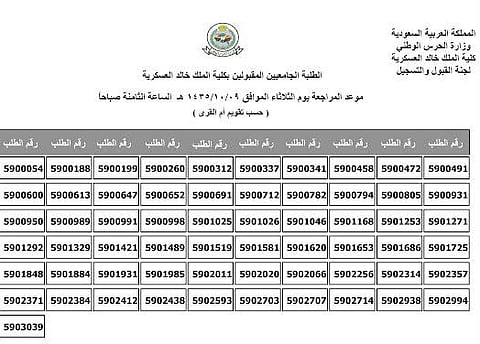 "الملك خالد العسكرية" تعلن نتائج القبول للخريجين الجامعيين