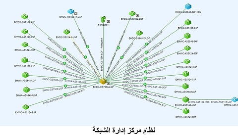 "الصحة" تطور منظومة تقنية المعلومات والإحصاء في موسم الحج