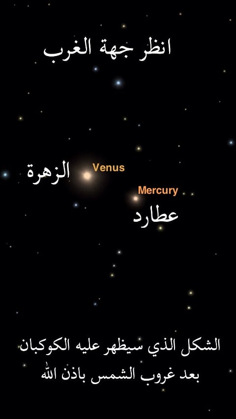 "السفياني": اقتران كوكبي الزهرة وعطارد حدث لأجرام فلكية في الطبيعة