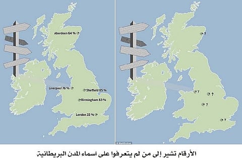 دراسة: 75 % من البريطانيين لا يعرفون خريطة بلادهم