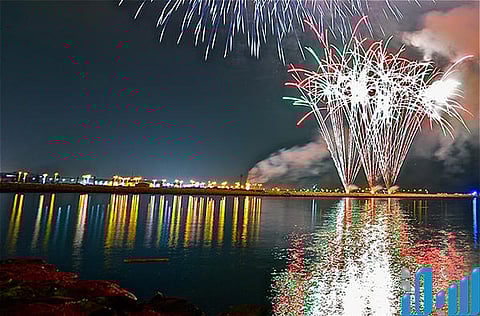 10 آلاف لعبة نارية تضيء سماء "جازان" ابتهاجاً بالعيد