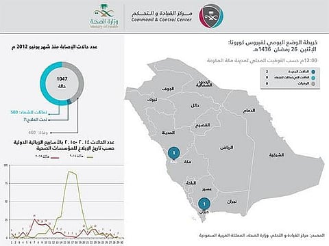 "كورونا" يُطل برأسه في "جازان".. إصابة أولى وترقُّب للمجابهة