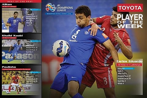 الهلاليون يقتحمون قائمة أفضل لاعب في ذهاب "ربع نهائي" آسيا