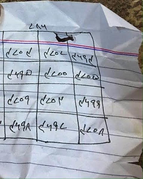 القبض على وافد بحوزته طلاسم في "جهراء تيماء"