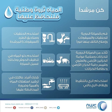 رئيس شركة المياه: تعديل الوحدات من شأنه تخفيض الفاتورة