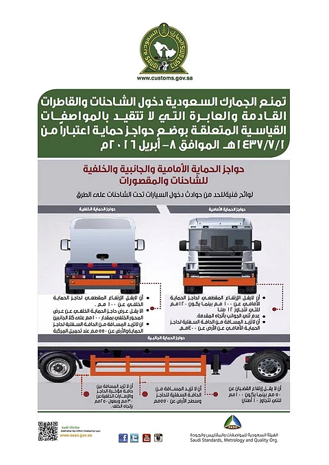 "الجمارك" تذكّر مجدّداً: سنمنع الشاحنات بلا حواجز .. غرة رجب