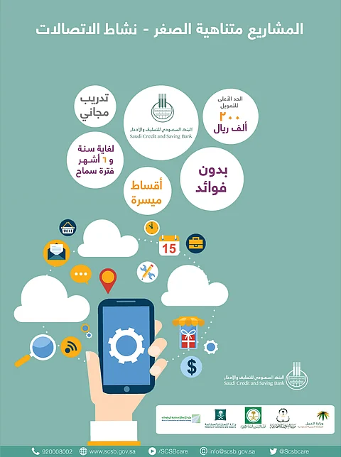 "التسليف": ٢٠٠ ألف ريال أعلى تمويل لـ "توطين الاتصالات"
