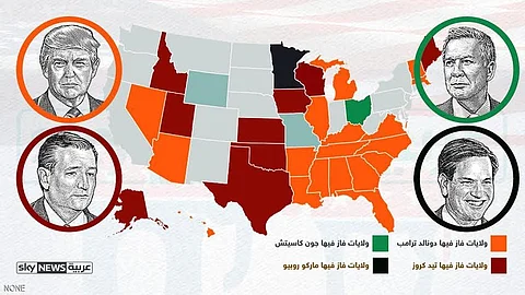 الطريق للبيت الأبيض.. كروز يوجه "ضربة" لترامب.. ويطيل أمد المواجهة