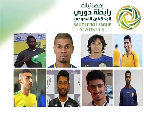 في افتتاح الجولة 24 من دوري جميل.. ثمانية يغيبون بداعي الإيقاف و66 مهدداً