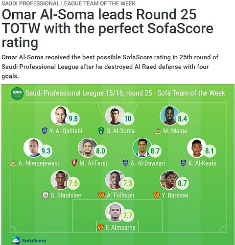 "sofascore": "السومة والقحطاني" أفضل لاعبي الجولة 25
