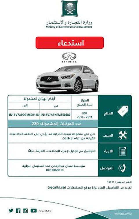 استدعاء 220 سيارة إنفينيتي .. اختلاف بين اتجاه عجلة القيادة والإطارات