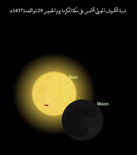 الفلكي "السفياني": هذه معايير دخول "ذي الحجة" وغرته قد تكون 3 سبتمبر
