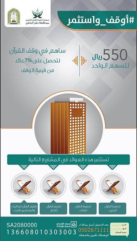 مشروع وقف القرآن الكريم بحفر الباطن يكتمل اليوم