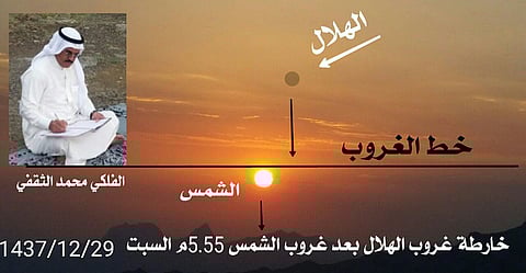 "الثقفي": غداً غُرة محرم من العام الجديد