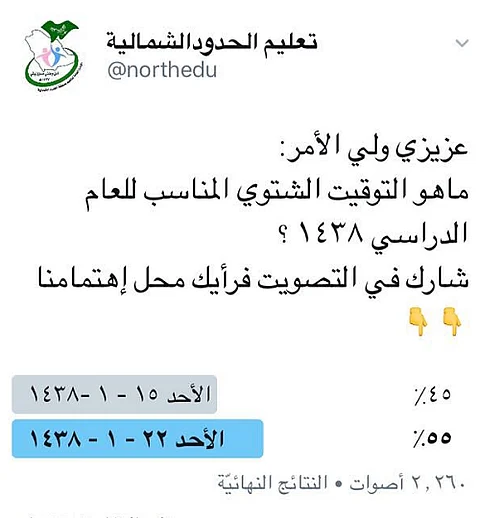 أولياء الأمور بـ "الشمالية" صوّتوا ببداية الدوام الشتوي .. غداً
