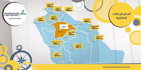 "نسما" تبدأ رحلاتها اليومية من حائل لتبوك وحفر الباطن