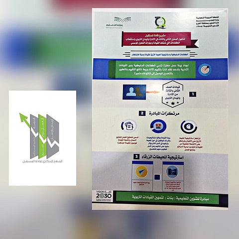 تعليم الخرج يدشن مبادرة الكفاءات السلوكية للقيادة الفاعلة