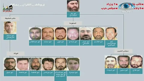 محلل: "الزرقاوي" و"البغدادي" يخوضان "الصراعات الصفرية".. والأخير شخصية مجهولة