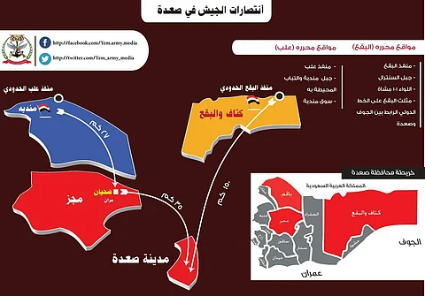 شاهد بالتفصيل .. انتصارات الجيش اليمني في معركة تحرير "صعدة"