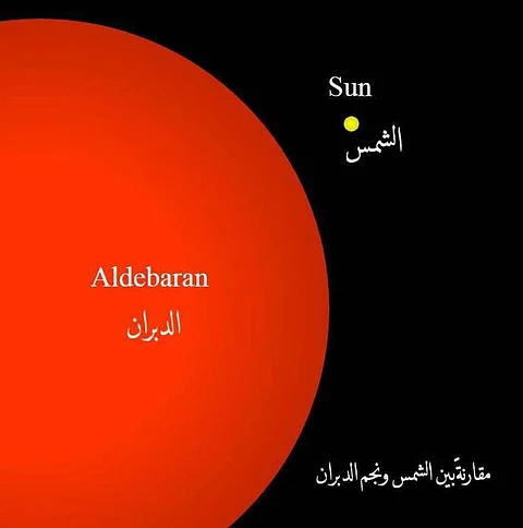 احتجاب النجم العملاق الأحمر العظيم "الدبران" خلف القمر فجر الاثنين المقبل