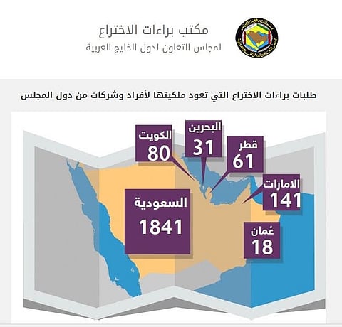 "التعاون الخليجي": يحق لأبناء مواطني المجلس الالتحاق بأي مدرسة حكومية