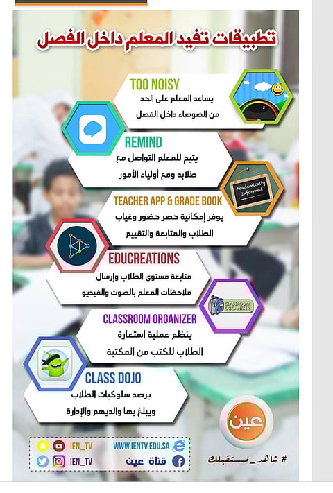 تعرف على تطبيقات مجانية على الهواتف الذكية مفيدة للمعلم داخل الفصل