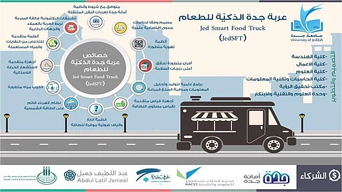 "جامعة جدة" تسخّر البحث العلمي لتطوير العربات المتنقلة