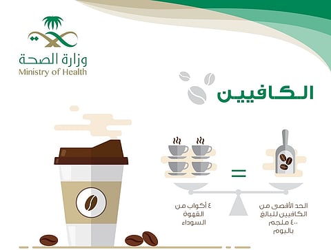 "الصحة" تحذر من الإفراط في تناول "الكافيين"