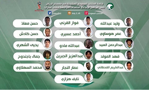 إعلان قائمة المنتخب السعودي.. وغياب للاعبي الهلال والأهلي