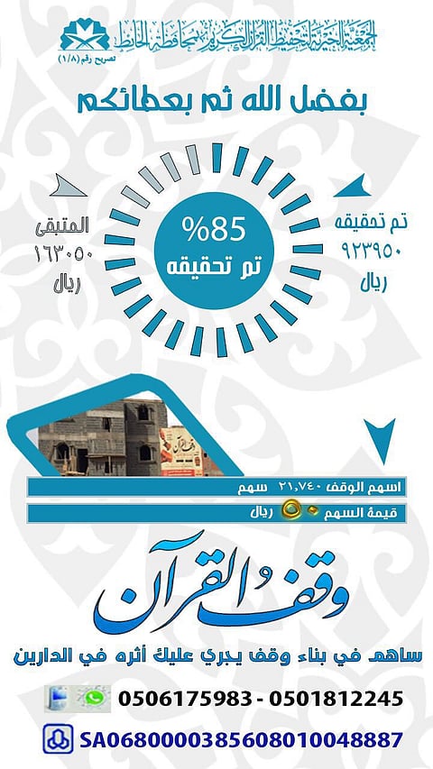 "خيرية الحائط" تدعو أهل الخير للمساهمة بوقف تحفيظ القرآن