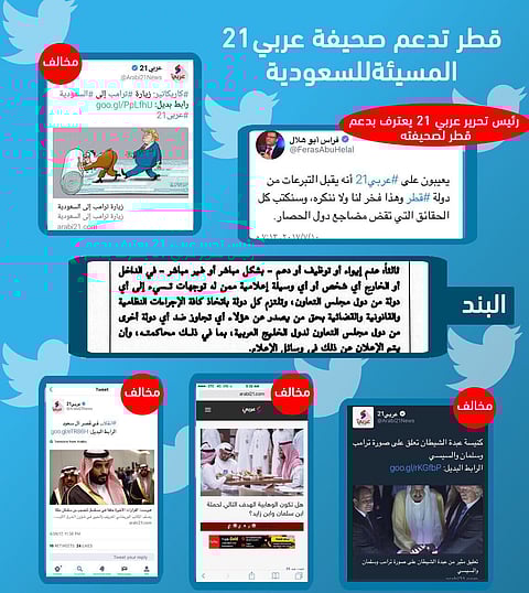 واعترفت الصحف المُسيئة للسعودية: "نعم قطر تدعمنا .. ونفتخر"