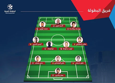 منتخب "البطولة العربية" يخلو من لاعبي "الهلال" و "النصر"