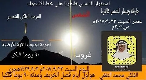 "الثقفي": فصل الصيف انتهى.. واليوم أول الخريف فلكياً