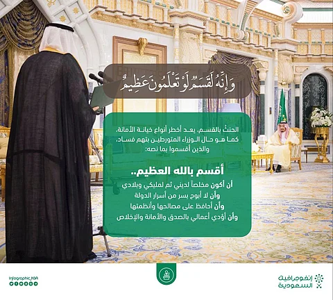 وَإِنَّهُ لَقَسَمٌ لَّوْ تَعْلَمُونَ عَظِيمٌ}.. تعرَّف على الوزير الذي أقسم 3 مرات قبل وقوعه في "شراك" تهمة فساد!