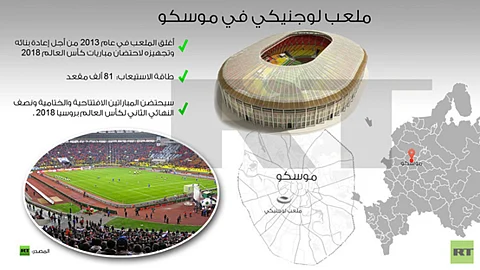 بالصور .. تعرف على مواعيد وملاعب مباريات الأخضر في كأس العالم