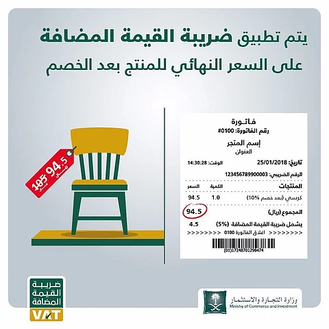 "الزكاة والدخل" تقدِّم نموذج "كيف تقرأ فاتورتك الشرائية" في 1 يناير المقبل