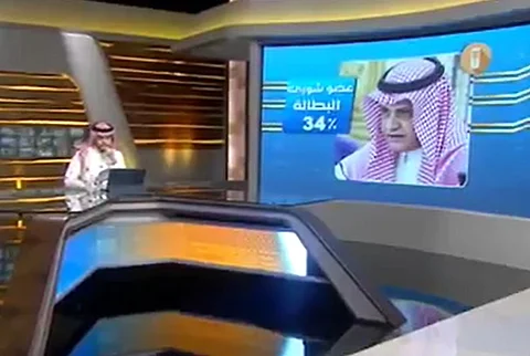 "البطالة" بين "الشورى" و"الإحصاء".. اتهامات بتغيير الأرقام و"المفرج": مجرد اجتهادات