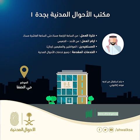 "الأحوال المدنية" تبدأ استقبال المواطنين بالفترة المسائية حتى العاشرة ليلاً