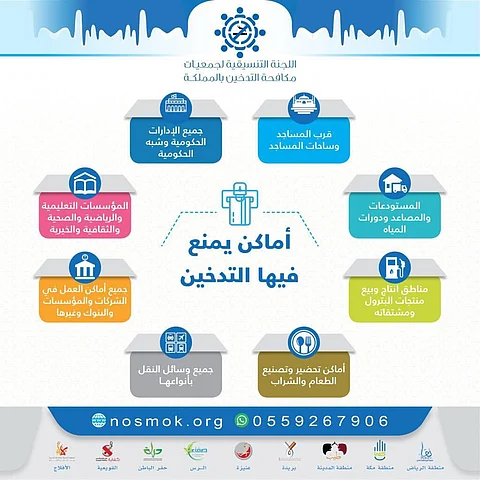 "التدخين القسري".. نتيجة مفزعة يكشفها مختص.. الأمر ليس ثياباً تتسخ!