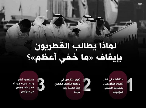 غليان في الداخل القطري.. فتنة "ما خفي أعظم" تغضب أسرة الحكم وتهز العسكريين!