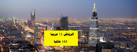 قائمة أفضل المدن للمعيشة بالصور.. الرياض الـ 11 عربيا والـ 165 عالمياً عام 2018